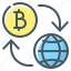 Trade ReoPro Ai - EMBRACE A TRANSFORMATIVE FUTURE FOR UNLOCKED